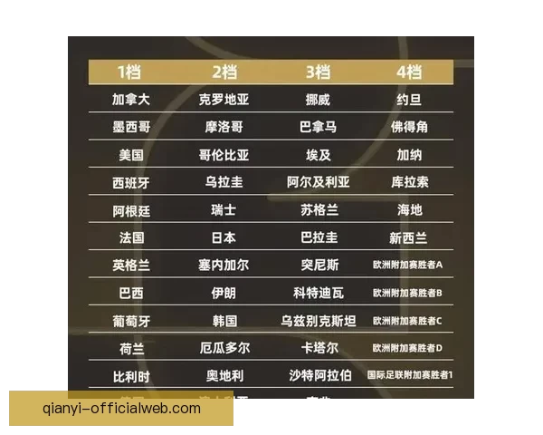 世界杯赛事深度分析与投注技巧全攻略助你精准预测赢得比赛