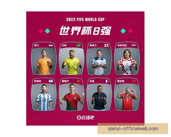 世界杯竞猜赔率全面解析与热门赛事胜负趋势对比分析 世界杯竞猜赔率全面解析与热门赛事胜负趋势对比分析