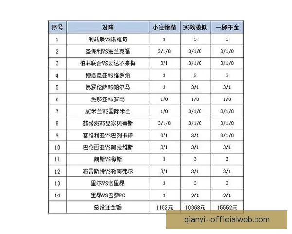 体育竞猜投注新趋势解析：如何在智能化时代提升投注策略与赢利机会