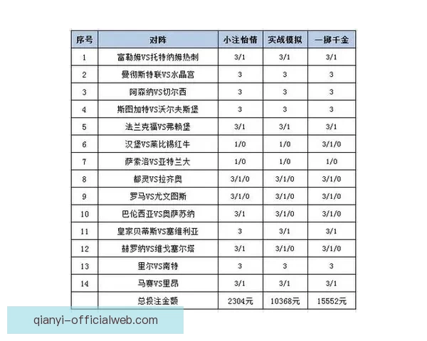 世界杯竞猜赔率平台深度解析与投注策略全攻略