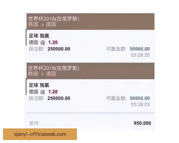 世界杯竞猜赔率分析与推荐全面解读 助你精准预测赛事结果