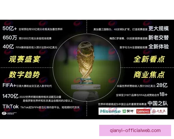 2026世界杯赛事全程直播与精彩分析,畅享全球足球盛宴 2026世界杯赛事全程直播与精彩分析,畅享全球足球盛宴