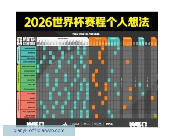 美加墨世界杯精彩竞猜入口带你畅享全程赛事盛况