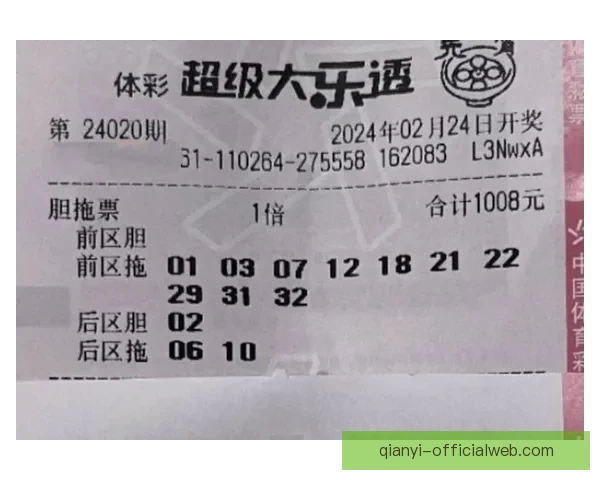世界杯竞猜盘口分析全面解读 预测赛果与投注策略技巧分析