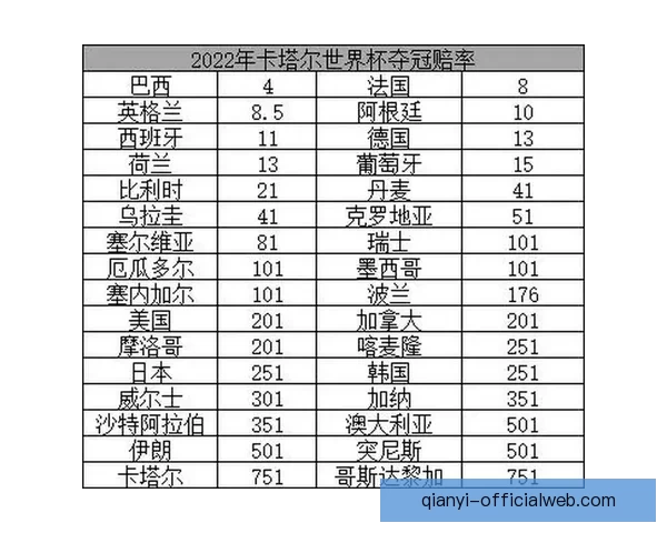 2026世界杯射手榜最新战况揭晓球员进球排名全解析